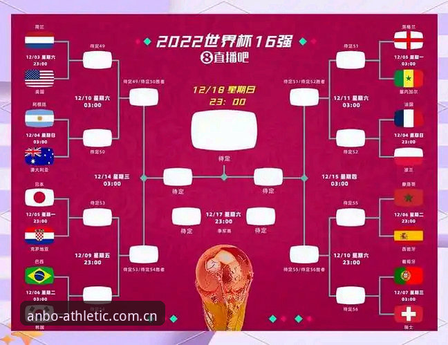 2026世界杯观赛潮受阻：中东局势致球迷签证困境最新动态
